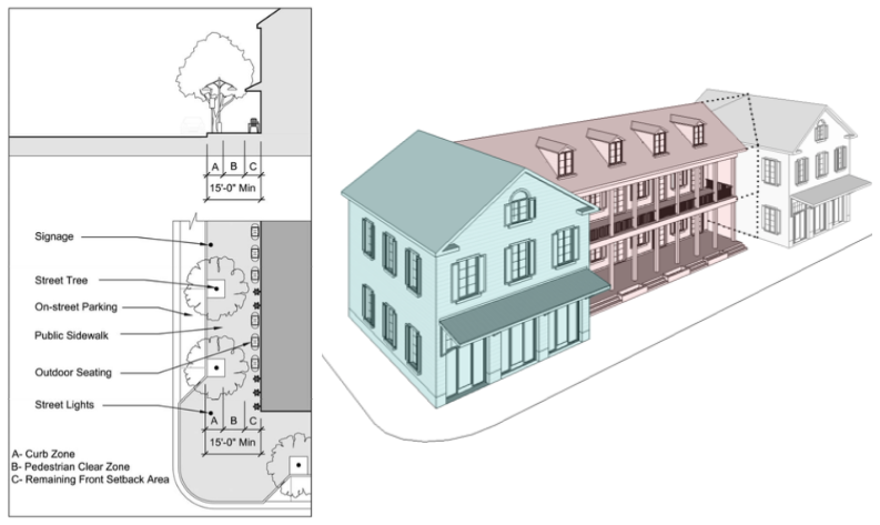  /><span>Left: Commercial use streetscape for Delray Beach. Right: new buildings must match the size, scale, and style of adjacent structures. Pictured here is a style of building known as the “Florida Vernacular” and how it might be integrated with existing structures. (Images: Treasure Coast Regional Planning Council)</span></p>
<h3><span>Good examples lead the way</span></h3>
<p><span>Form-based zoning harkens back to the land use practices of the past that focused on building walkable, interesting communities for people (as opposed to conventional zoning, which has segregated people and encouraged destructive sprawl). As communities across the country seek to manage growth in a sustainable, equitable way—i.e. smart growth—they are turning to form-based codes to provide the regulatory framework for such growth.</span></p>
<p><span>By recognizing exemplary form-based codes through the Driehaus Award program, the Form-Based Codes Institute highlights those codes that stay true to the standards of practice by </span><span>prioritizing predictability, functionality, and high-quality public space. </span><span>Stay tuned, the 2019 Driehaus Awards jury will announce this year’s best form-based code(s) next month.</span></p>
<p><span><em><span>Authors: <strong>Marina Khoury</strong>, RA CNU LEED is a partner at  DPZ CoDESIGN and chairs the Steering Committee of the Form-Based Codes Institute at Smart Growth America. </span><span><strong>Tyler Quinn-Smith</strong> is a program associate at Smart Growth America and manages the Richard H. Driehaus Form-Based Codes Awards program.</span></em></span></p>
</div></section></div><section class=